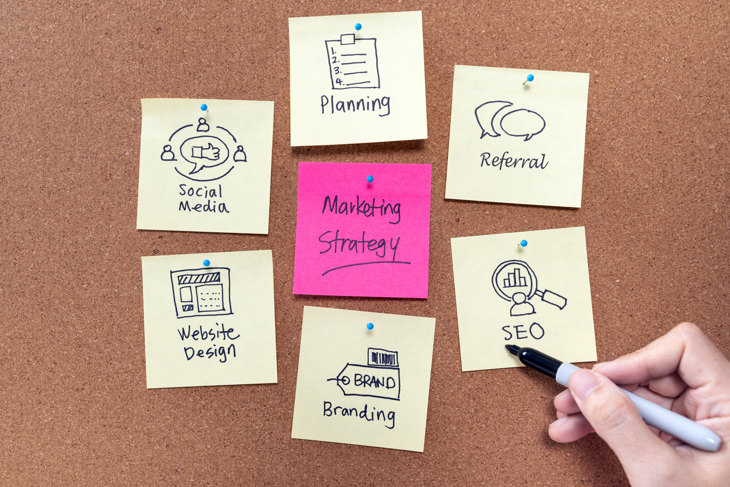 Strategia di marketing su post-it